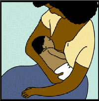 哺乳的正确姿势