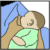 哺乳的正确姿势？